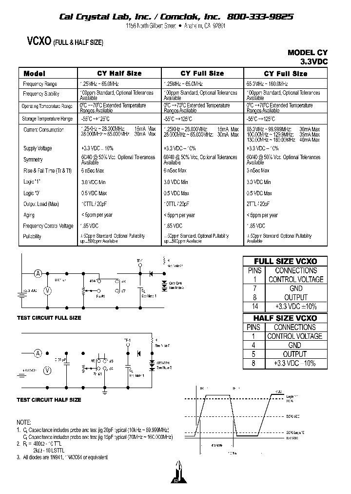 CY23BF-FREQ1-OUT23_7769858.PDF Datasheet