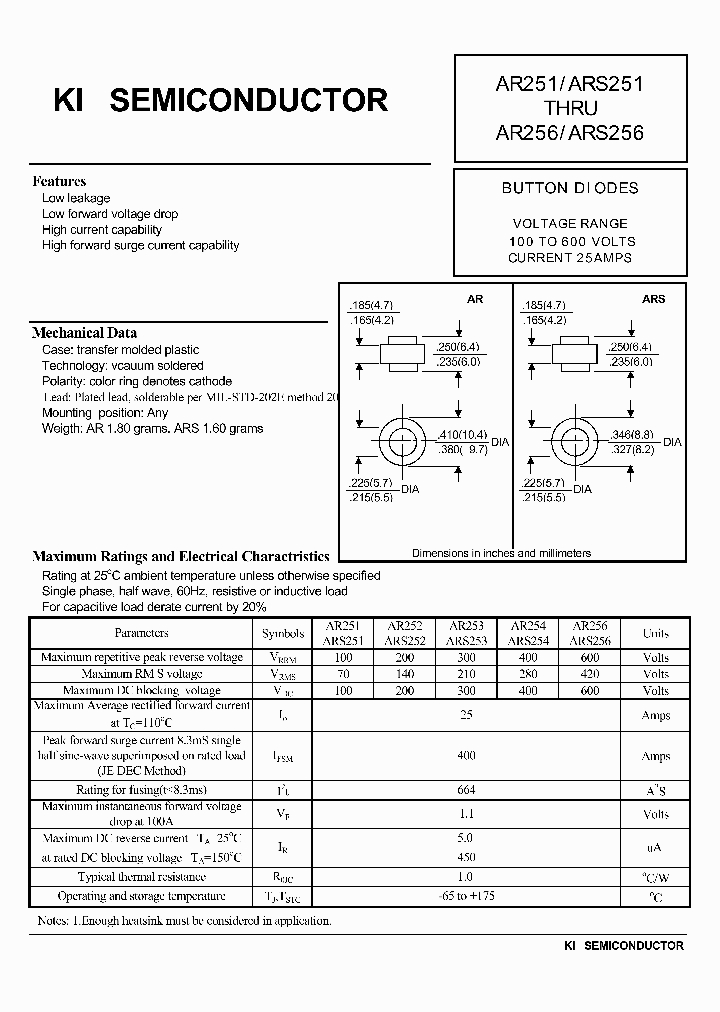 ARS256_7767058.PDF Datasheet