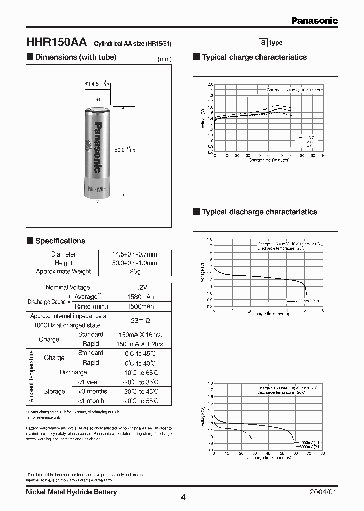 HHR-150AAC8_7787676.PDF Datasheet