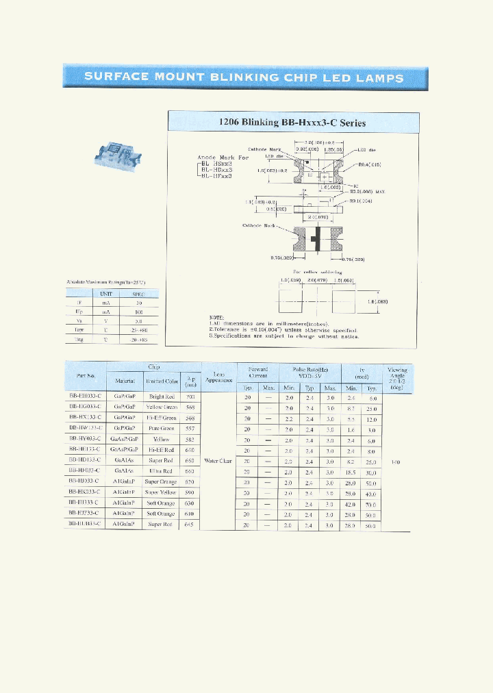 BB-HJ033-C_7825782.PDF Datasheet
