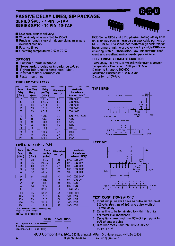 SP1030NS100OHM_7766505.PDF Datasheet