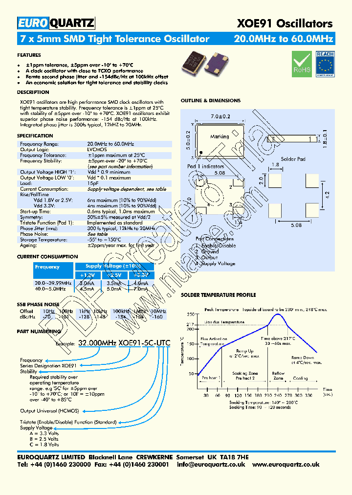 XOE91_7756496.PDF Datasheet