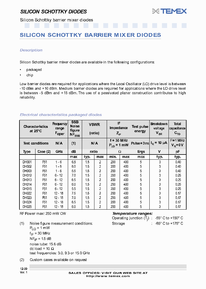DH325_7760961.PDF Datasheet