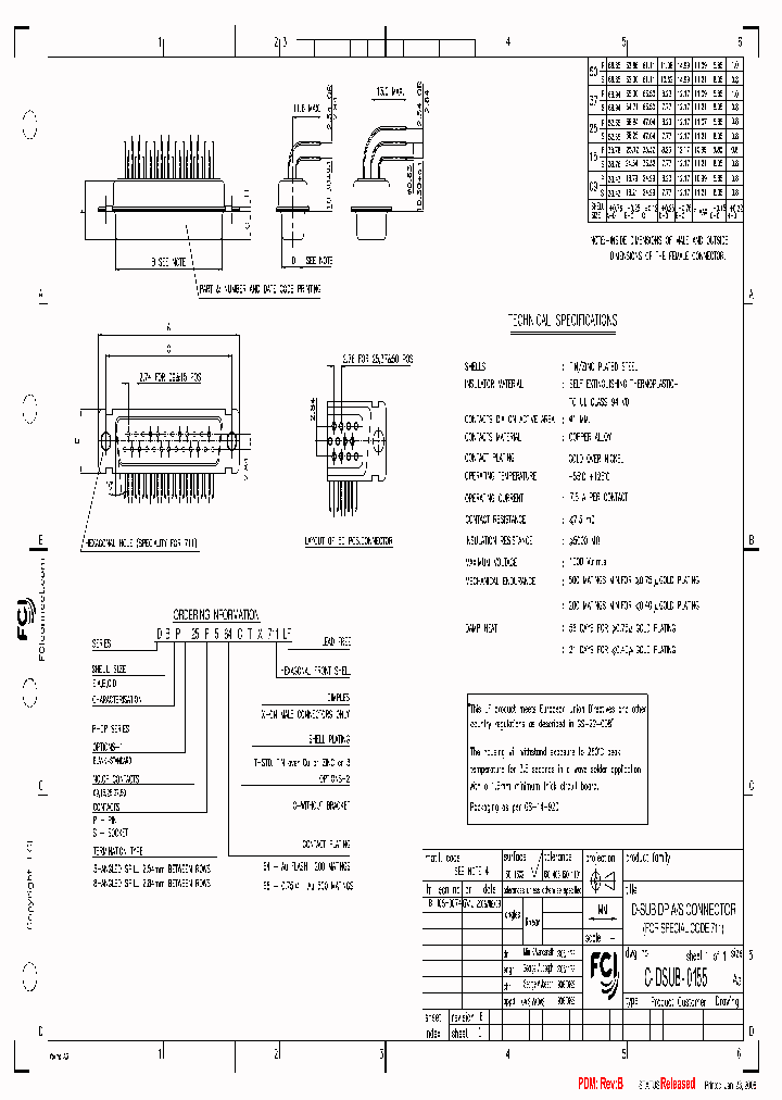 DBP25P565CX711LF_7773029.PDF Datasheet