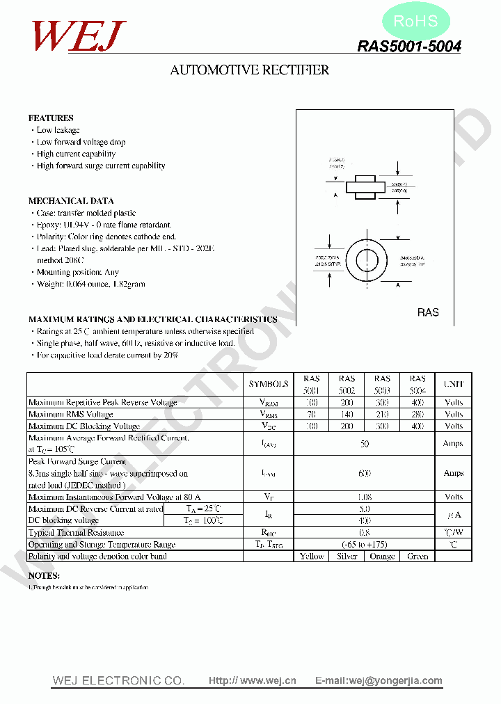 RAS5001_7796095.PDF Datasheet