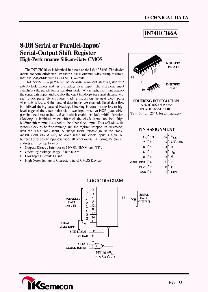 IN74HC166A_7798670.PDF Datasheet