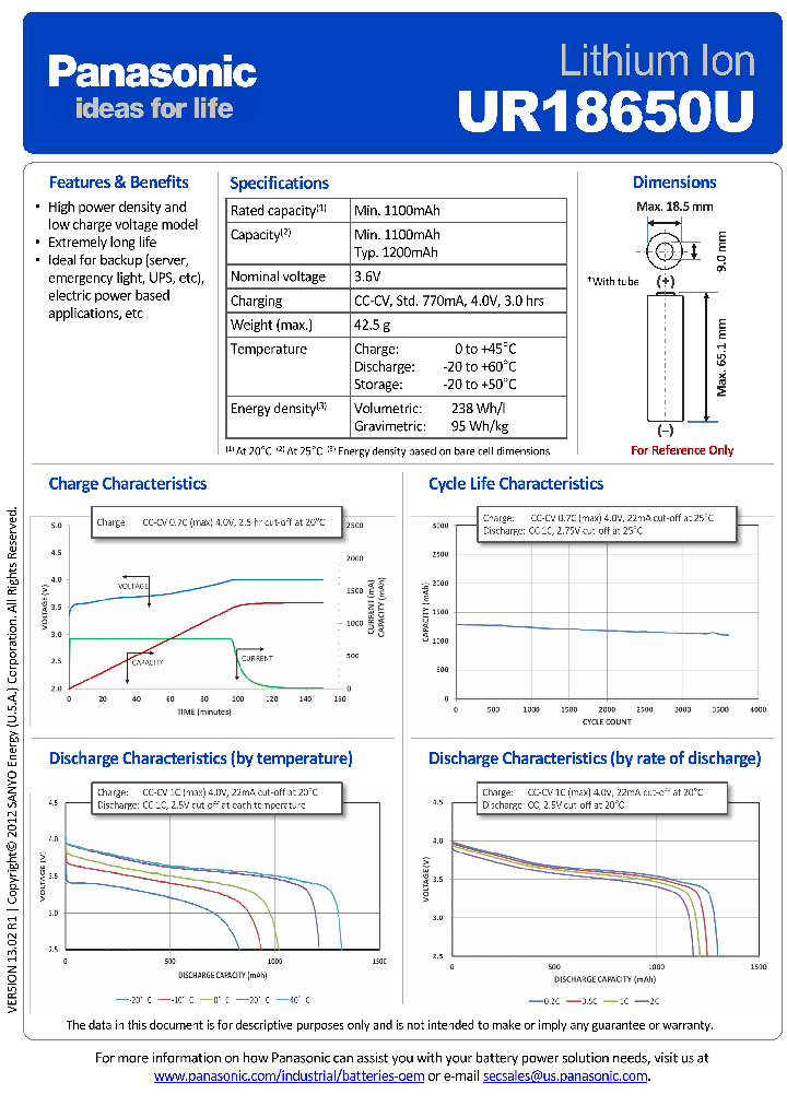 UR18650U_7799080.PDF Datasheet