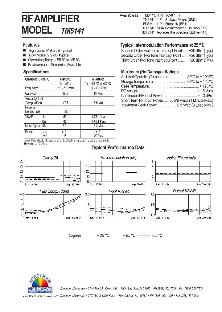 TN5141_7822134.PDF Datasheet