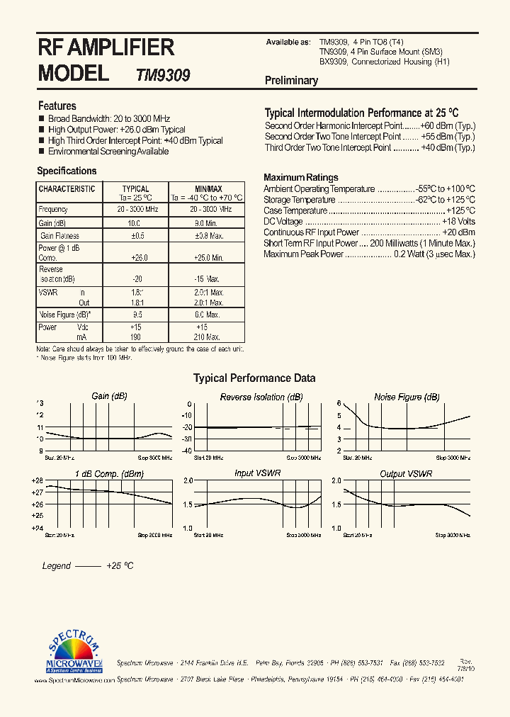 TM9309_7823039.PDF Datasheet