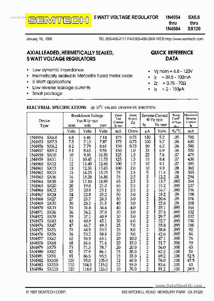 SX3X_7756735.PDF Datasheet