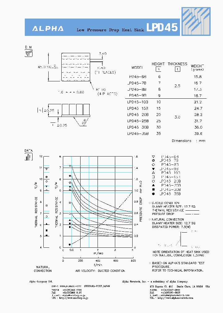LPD45-25B_7757540.PDF Datasheet