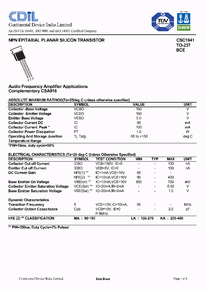 CSC1941_7825390.PDF Datasheet