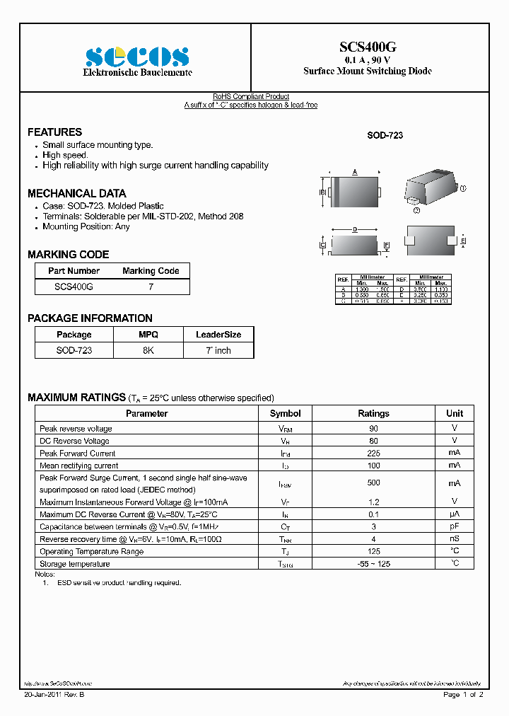 SCS400G11_7825613.PDF Datasheet