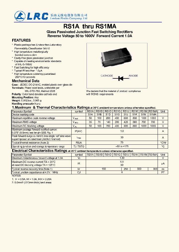 RS1MA_7826537.PDF Datasheet