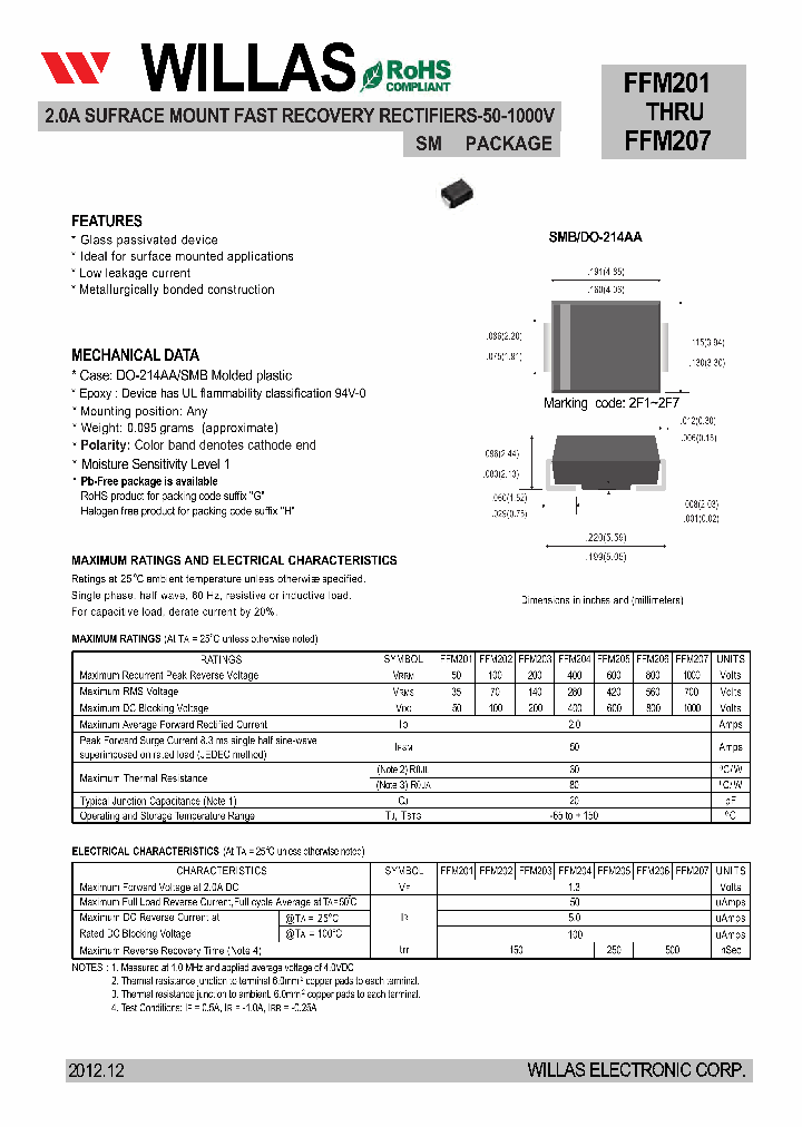 FFM201_7827725.PDF Datasheet