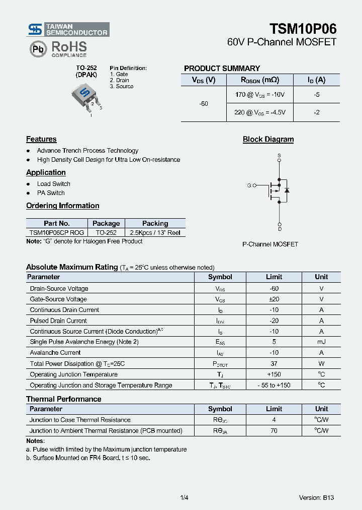 TSM10P06CPROG_7828695.PDF Datasheet