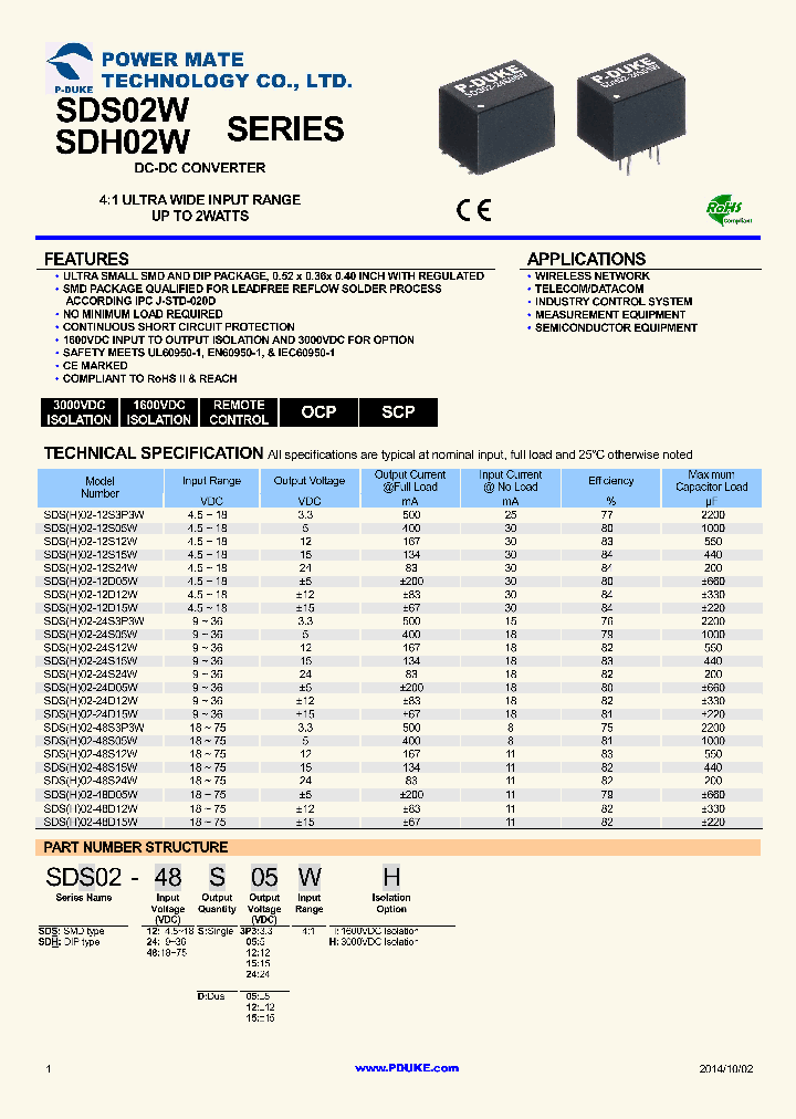 SDH02W14_7830427.PDF Datasheet
