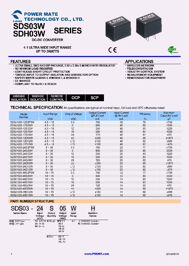 SDH03W14_7830429.PDF Datasheet