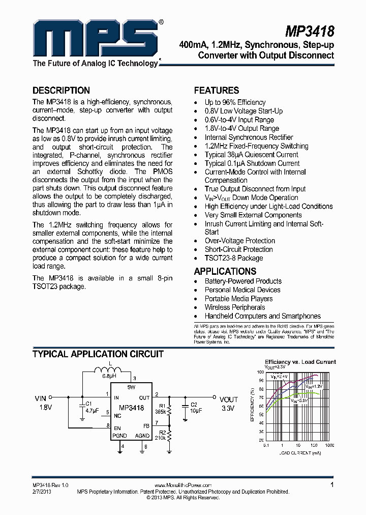 MP3418GJ_7830532.PDF Datasheet