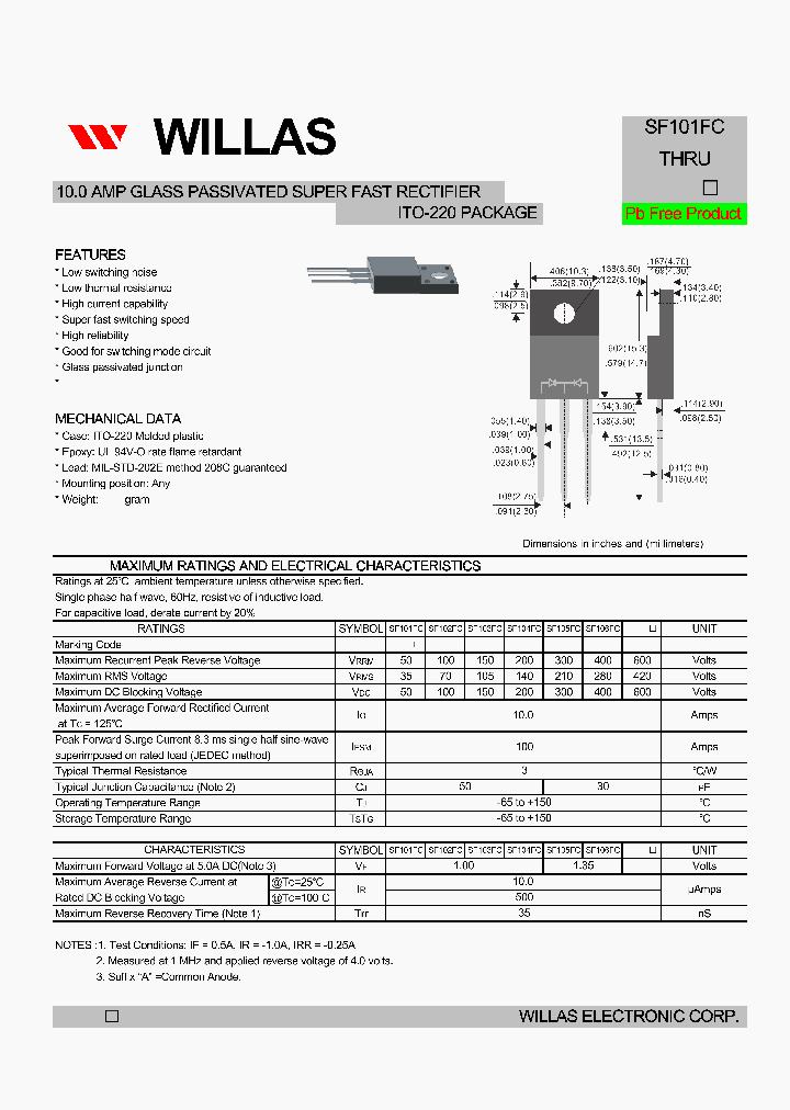SF106C_7832994.PDF Datasheet