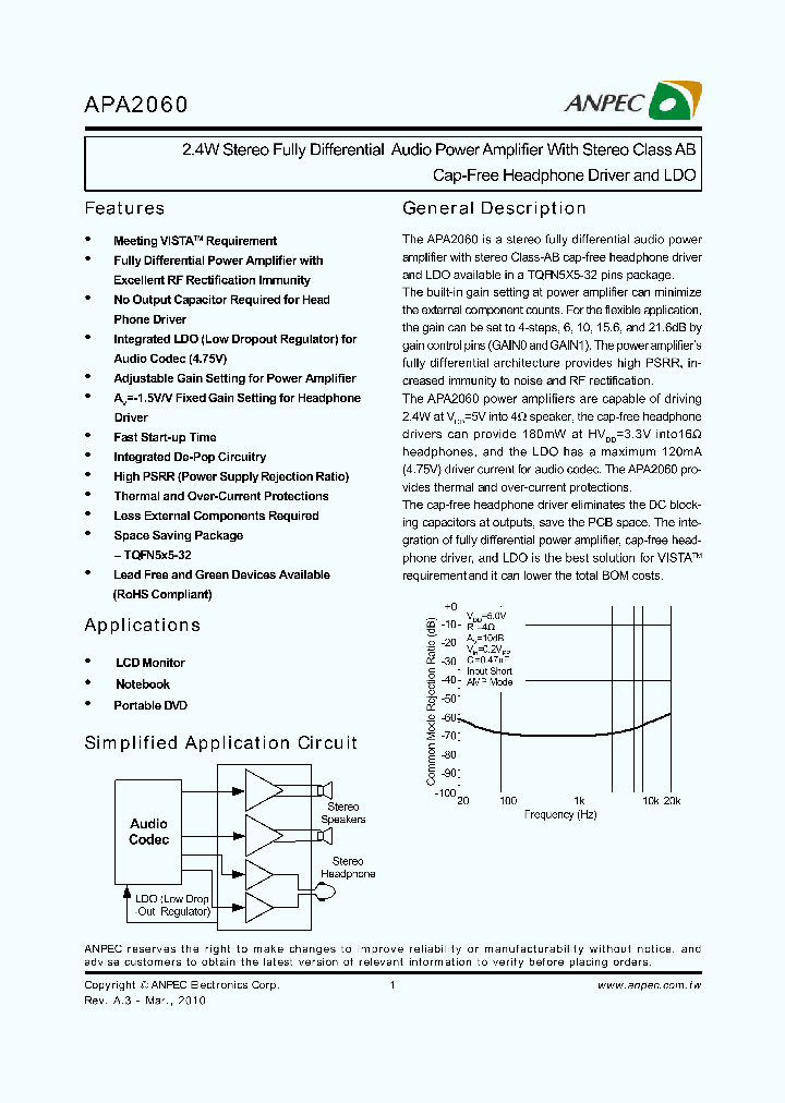 APA2060QBI-TRG_7835282.PDF Datasheet