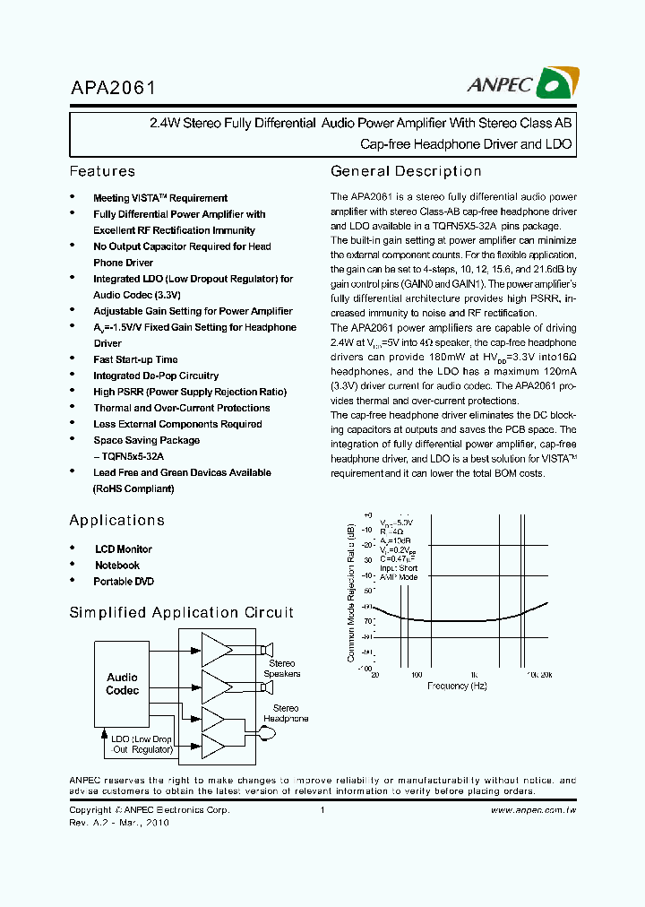 APA2061QBI-TRG_7835284.PDF Datasheet
