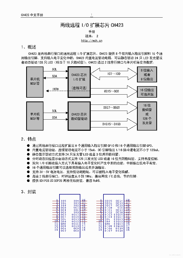 CH423_7757097.PDF Datasheet