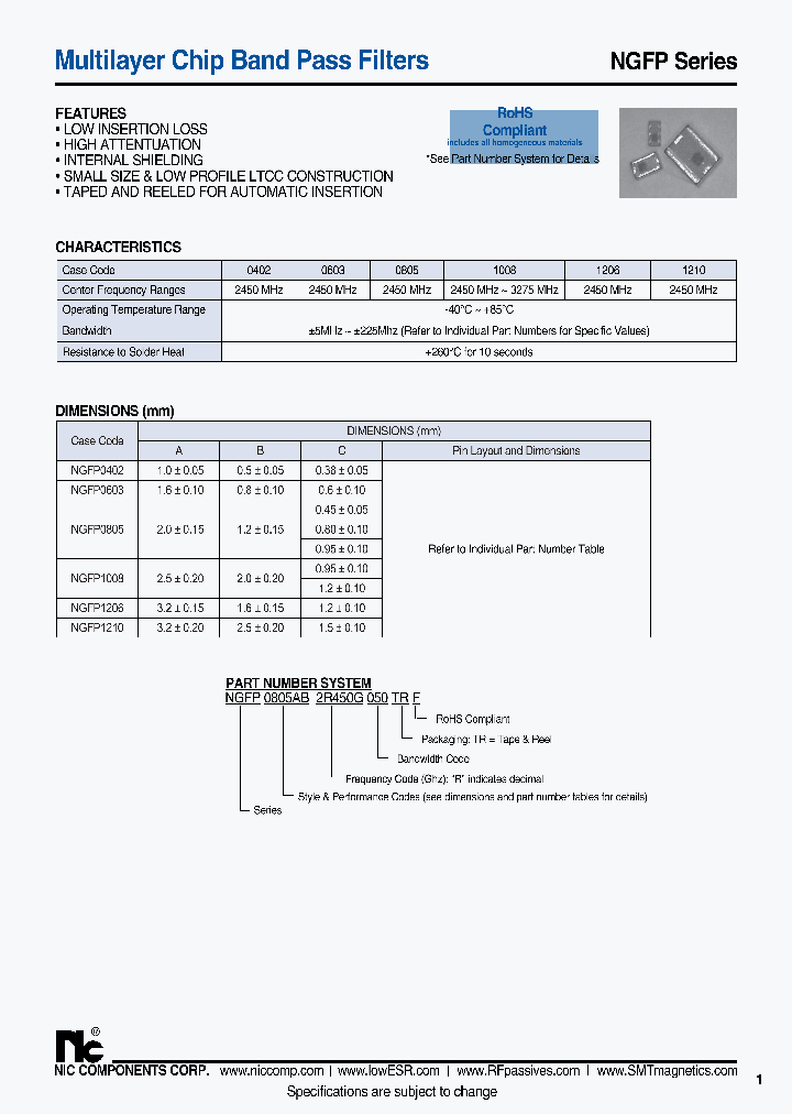 NGFP0805AH2R450G050TRF_7840016.PDF Datasheet