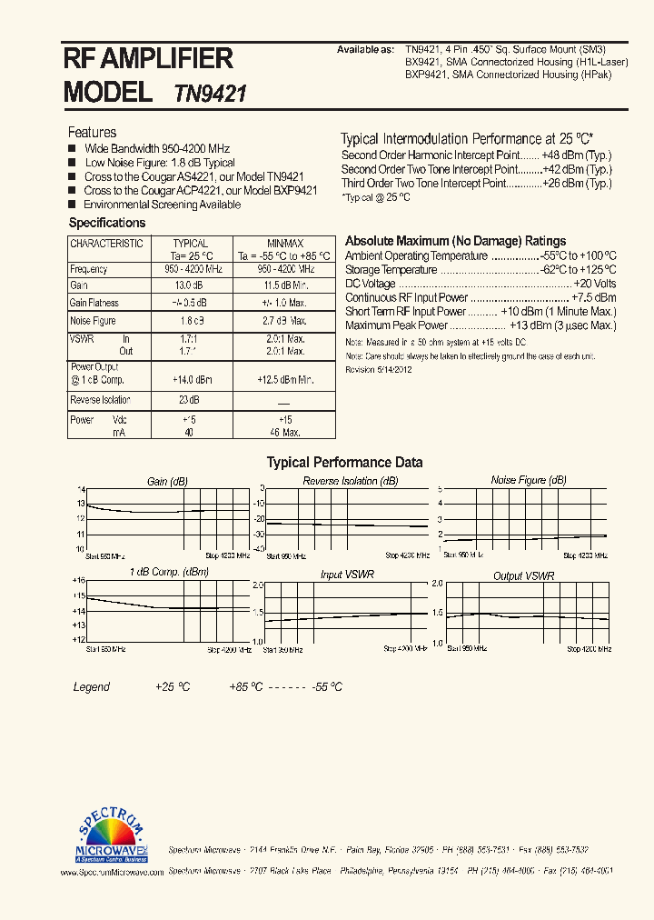 TN9421_7838404.PDF Datasheet