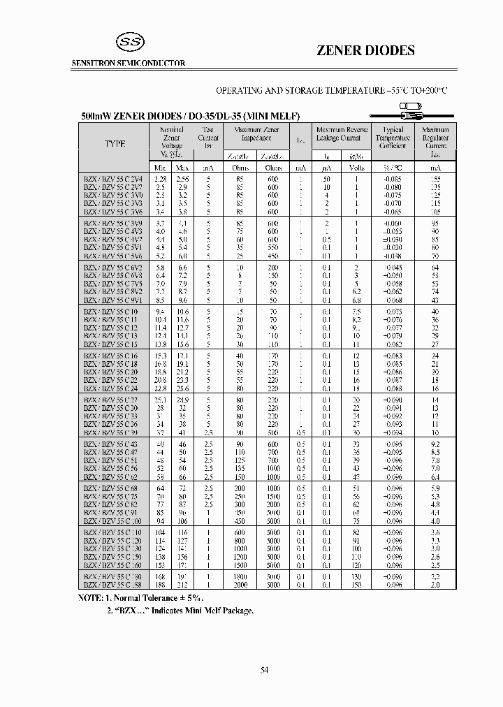 BZX55C3V3_7754437.PDF Datasheet