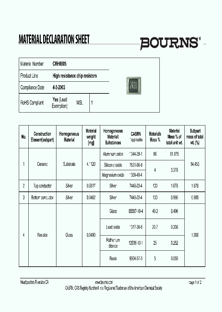 CRH0805_7840393.PDF Datasheet