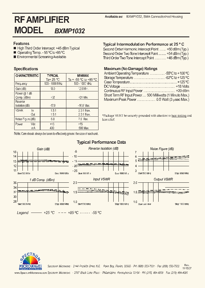 BXMP1032_7839296.PDF Datasheet