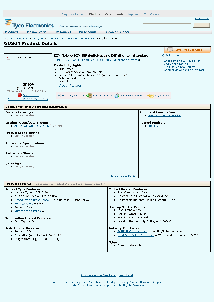 GDS04_7776181.PDF Datasheet