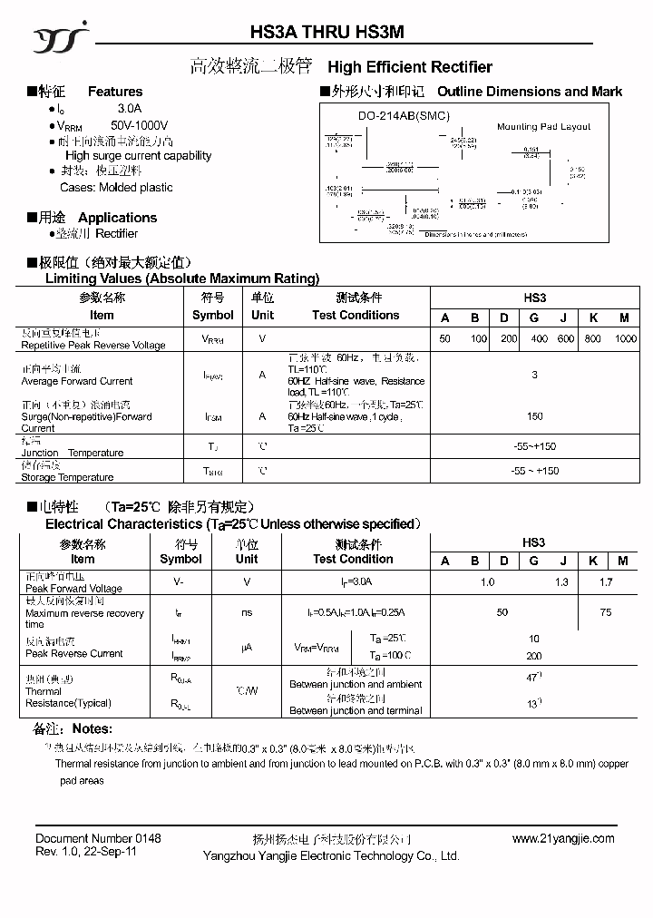 HS3A_7841266.PDF Datasheet