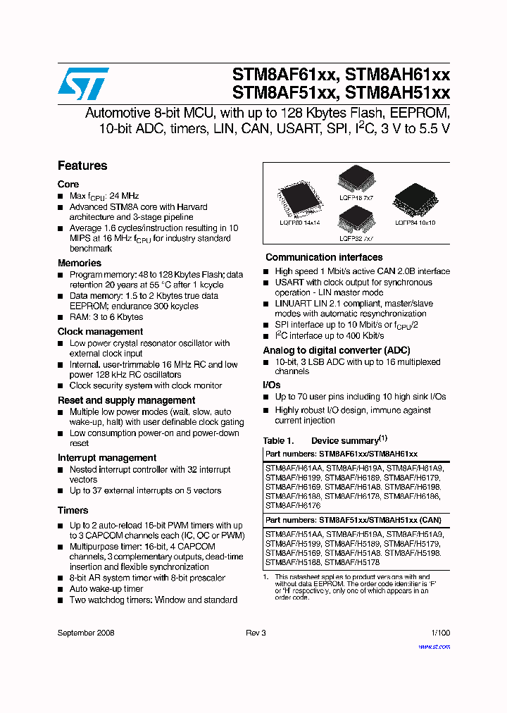 STM8AH51A9TAR_7782985.PDF Datasheet