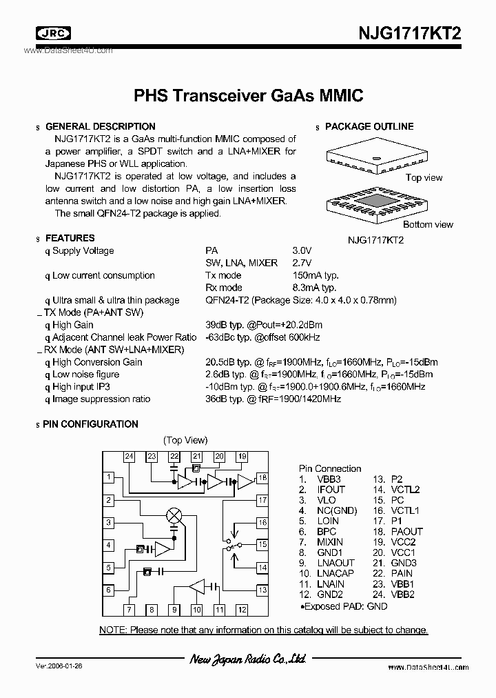 NJG1717KT2_7758893.PDF Datasheet