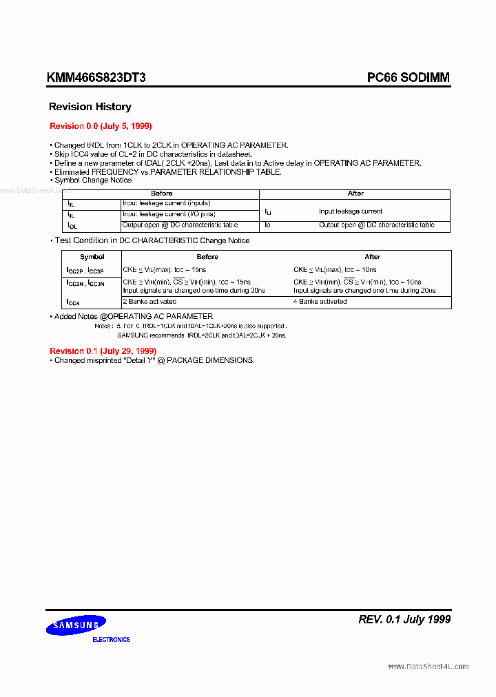 KMM466S823DT3_7752671.PDF Datasheet