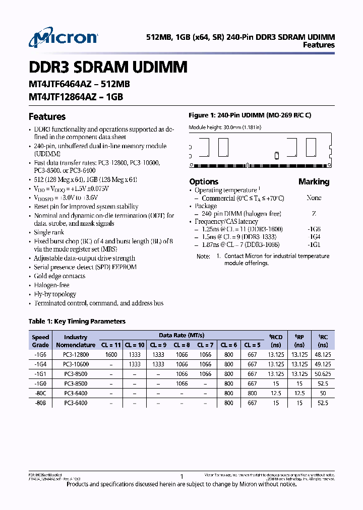 MT4JTF12864AZ-1G4_7757181.PDF Datasheet