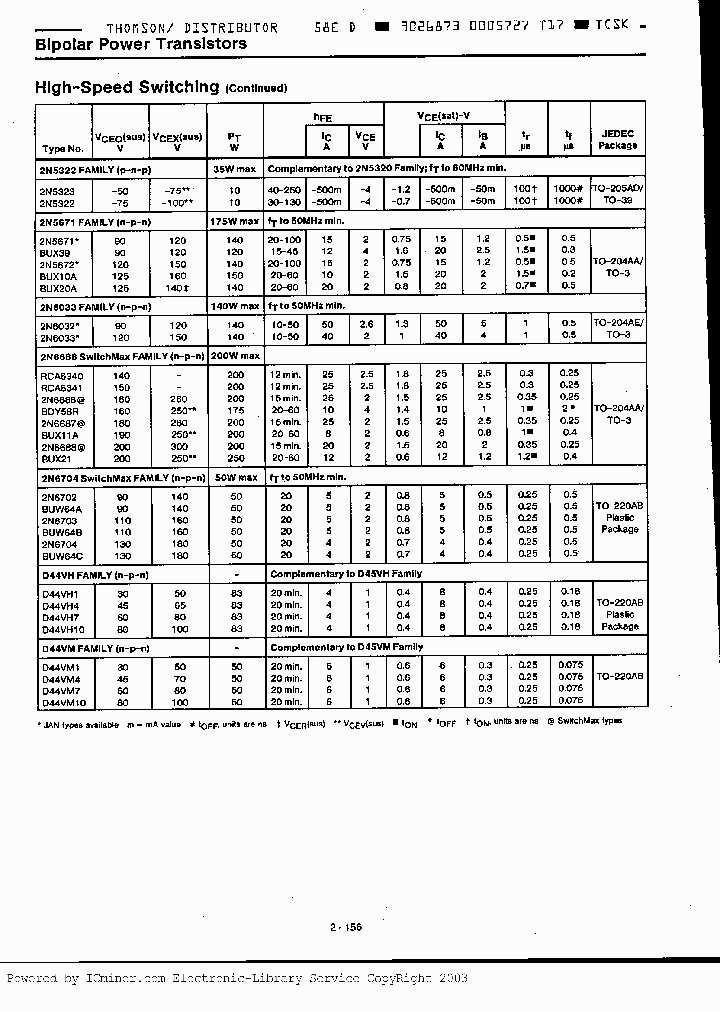 D44VH4_7774872.PDF Datasheet