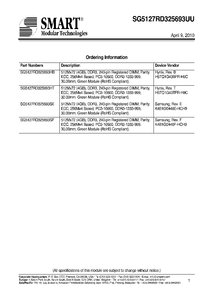SG5127RD325693SE_7758170.PDF Datasheet