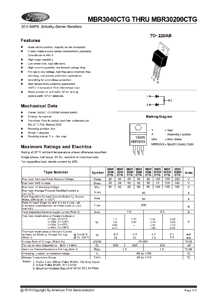 MBR3050CTG_7753954.PDF Datasheet