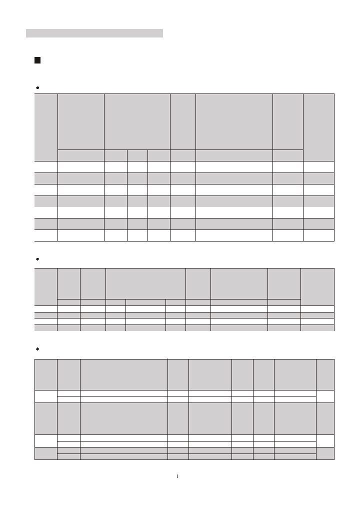 LBN4501_7761176.PDF Datasheet