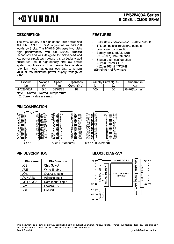 HY628400ALT2-85_7782090.PDF Datasheet
