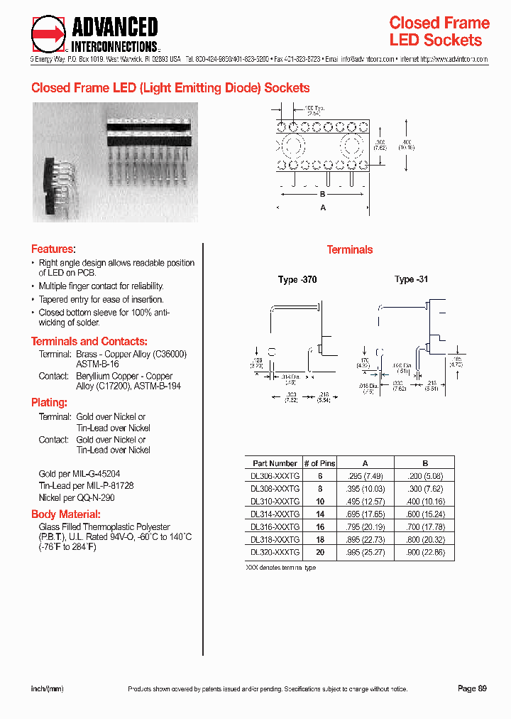 RDL306-031MG_7786028.PDF Datasheet