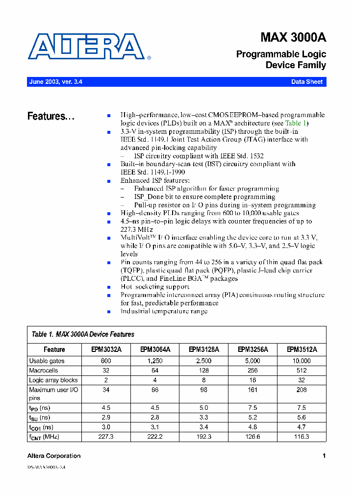 EPM3064XXX_7842264.PDF Datasheet