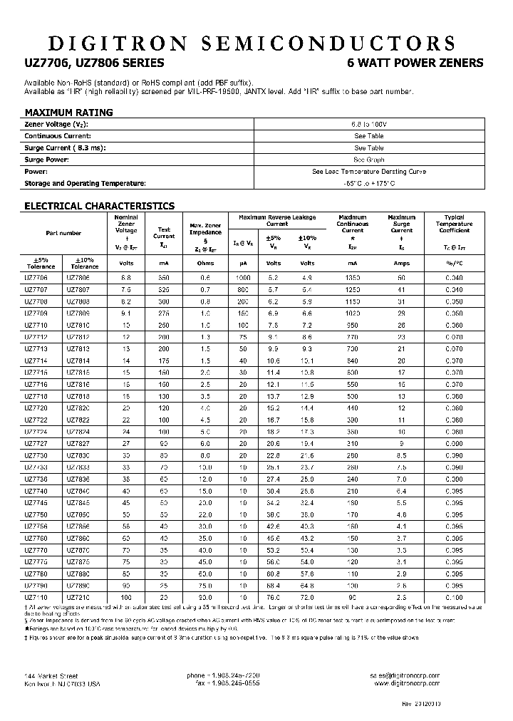 UZ7707_7842467.PDF Datasheet