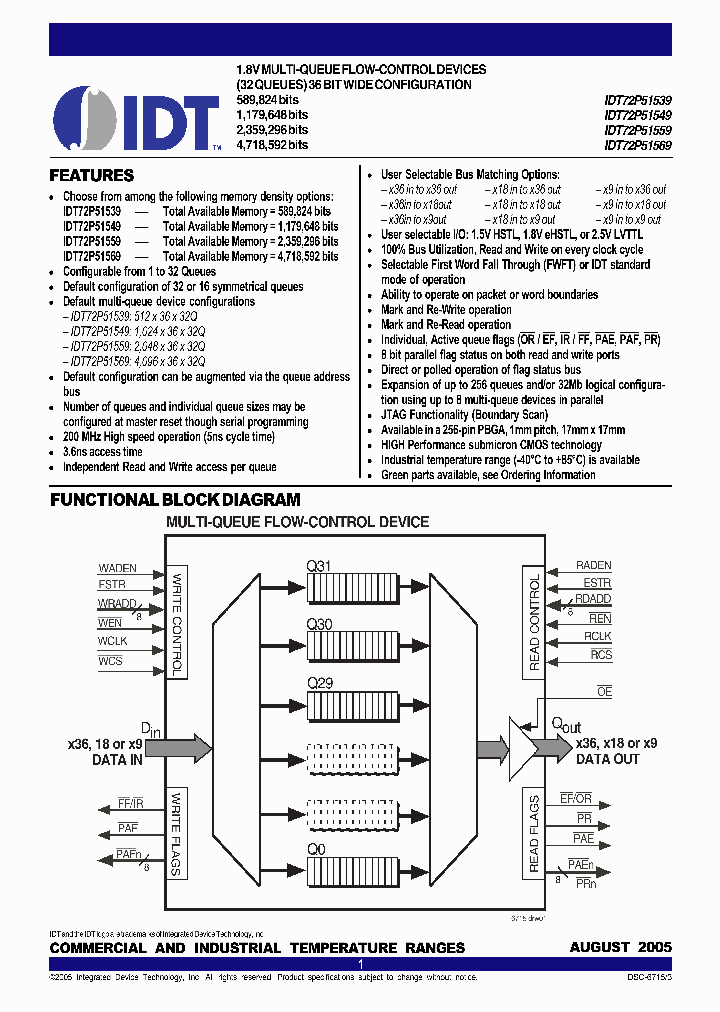 IDT72P51549L5BB8_7783411.PDF Datasheet