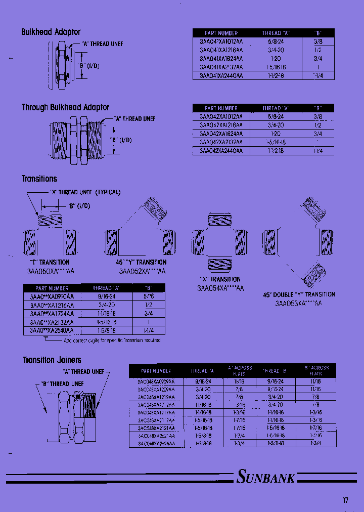 3AA050XA1724AA_7783889.PDF Datasheet