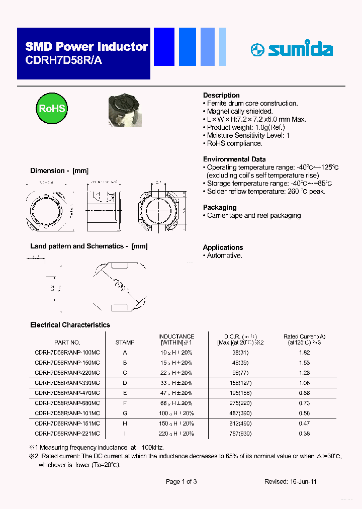 CDRH7D58RA_7760618.PDF Datasheet