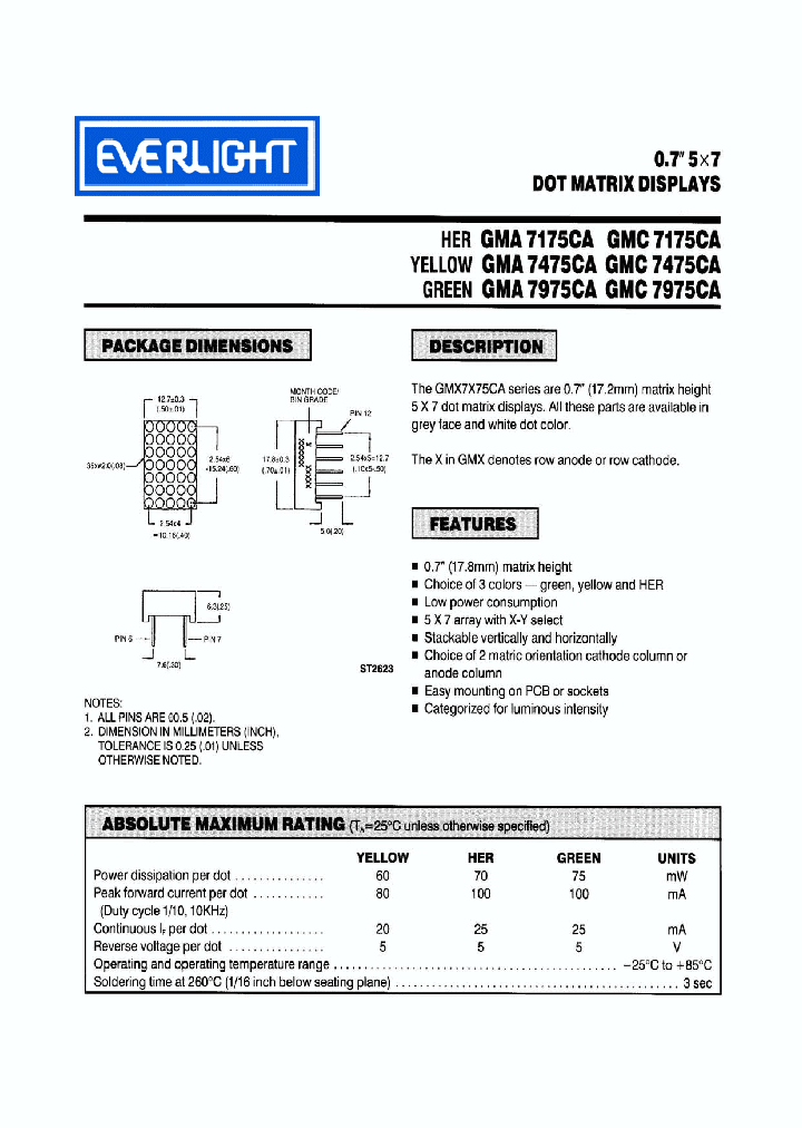 GMC7175CA_7760859.PDF Datasheet